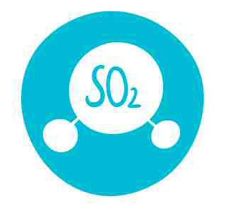 Dióxido de xofre e sulfitos